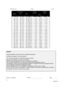 Page 90Delta Elec. Inc.  Vivitek  rev.00 
Company Confidential                    VIVITEK_______________________             Delta____________
  
90 
2008/07/28 
 
Screen Size GB949GGB957G 
2.22-4.434.43-8.3 Diagonal Width Height Distanc
[inches] [m] [inches] [m] [inches][m][inches][m][inches][m] 
40 1.02 32 0.81 240.6169.4 -   1.76 -    139.2  -   3.54 -    
50 1.27 40 1.02 300.7687.8- 2.23-   175.3 -  4.45 -    
60 1.52 48 1.22 360.91106.2 -  2.70-    211.5 - 5.37 -   
67 1.70 54 1.36 401.02119.0- 3.02-...