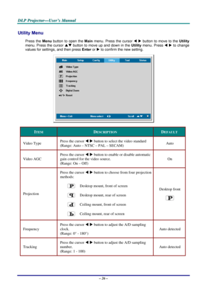 Page 32D
D
D L
L
L P
P
P  
 
  P
P
P r
r
r o
o
o j
j
j e
e
e c
c
c t
t
t o
o
o r
r
r —
—
— U
U
U s
s
s e
e
e r
r
r ’
’
’ s
s
s  
 
  M
M
M a
a
a n
n
n u
u
u a
a
a l
l
l  
 
 
Utility Menu  
Press the  Menu button to open the  Main menu. Press the cursor  W X  button to move to the Utility 
menu. Press the cursor  ST button to move up and down in the  Utility menu. Press  W X  to change 
values for settings, and then press  Enter or X
 to confirm the new setting. 
 
ITEM DESCRIPTION DEFAULT 
Video Type  Press...