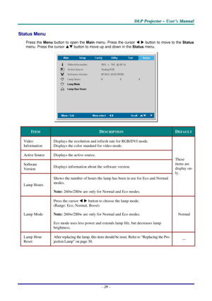 Page 35D
D
D L
L
L P
P
P  
 
  P
P
P r
r
r o
o
o j
j
j e
e
e c
c
c t
t
t o
o
o r
r
r  
 
  –
–
–  
 
  U
U
U s
s
s e
e
e r
r
r ’
’
’ s
s
s  
 
  M
M
M a
a
a n
n
n u
u
u a
a
a l
l
l  
 
 
Status Menu  
Press the  Menu button to open the  Main menu. Press the cursor  W X  button to move to the  Status 
menu. Press the cursor  ST button to move up and down in the  Status menu. 
 
ITEM DESCRIPTION DEFAULT 
Video  
Information  Displays the resolution and refresh rate for RGB/DVI mode. 
Displays the color standard...
