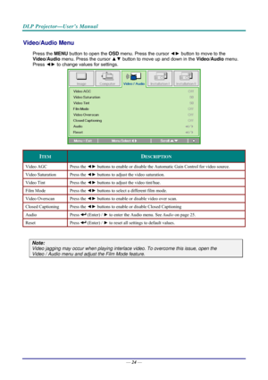 Page 32DLP Projector—User’s Manual 
Video/Audio Menu  
Press the MENU button to open the  OSD menu. Press the cursor  ◄► button to move to the  
Video/Audio  menu. Press the cursor  ▲▼ button to move up and down in the  Video/Audio menu. 
Press  ◄► to change values for settings. 
 
ITEM DESCRIPTION 
Video AGC  Press the ◄► buttons to enable or disable the Automatic Gain Control for video source. 
Video Saturation  Press the ◄► buttons to adjust the video saturation. 
Video Tint  Press the ◄► buttons to adjust...