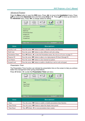 Page 35 
 
  DLP Projector—User’s Manual 
Advanced Feature 
Press the Menu button to open the 
OSD menu. Press  ◄► to move to the  Installation I menu. Press 
▲▼ to move to the  Advanced menu and then press  Enter or ►. Press  ▲▼ to move up and down in 
the  Advanced  menu. Press  ◄► to change values for setting. 
 
ITEM DESCRIPTION 
Security Lock   Press the cursor ◄► button to enable or disable security lock function. 
Wall Color  Press the cursor ◄► button to select different wall color setting....