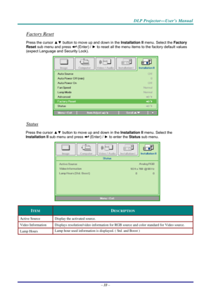 Page 41 
 
  DLP Projector—User’s Manual 
–
 33  – 
Factory Reset 
Press the cursor ▲▼  button to move up and down in the  Installation II menu. Select the  Factory 
Reset  sub menu and press 
 (Enter) /  ► to reset all the menu items to the factory default values 
(expect Language and Security Lock). 
 
Status 
Press the cursor ▲▼  button to move up and down in the  Installation II menu. Select the   
Installation II sub menu and press 
 (Enter) /  ► to enter the  Status sub menu.
 
     
ITEM DESCRIPTION...