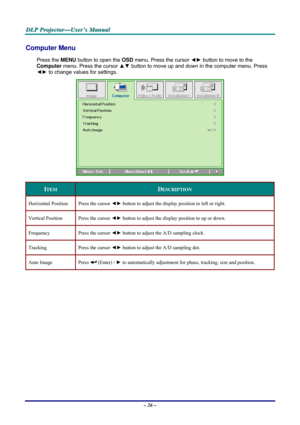 Page 32D D
D
L L
L
P P
P
   
 
P P
P
r r
r
o o
o
j j
j
e e
e
c c
c
t t
t
o o
o
r r
r
— —
—
U U
U
s s
s
e e
e
r r
r
’ ’
’
s s
s
   
 
M M
M
a a
a
n n
n
u u
u
a a
a
l l
l
   
 
– 26 – 
Computer Menu  
Press the MENU button to open the OSD menu. Press the cursor ◄► button to move to the 
Computer menu. Press the cursor ▲▼ button to move up and down in the computer menu. Press 
◄► to change values for settings. 
 
ITEM DESCRIPTION 
Horizontal Position  Press the cursor ◄► button to adjust the display position to...