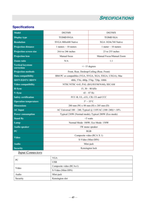 Page 49— 43 — 
SPECIFICATIONS 
Specifications 
Model D825MS D825MX 
Display type TI DMD SVGA  TI DMD XGA 
Resolution SVGA 800x600 Native  XGA 1024x768 Native 
Projection distance 1 meters ~ 10 meters  1 meter ~ 10 meters 
Projection screen size 24.6 to 246 inches  23 to 255 inches 
Projection lens Manual focus  Manual Focus/Manual Zoom 
Zoom ratio N/A 1.1 
Vertical keystone  
correction +/- 15 degrees 
Projection methods Front, Rear, Desktop/Ceiling (Rear, Front) 
Data compatibility IBM PC or compatibles (VGA,...