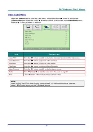 Page 33D D
D
L L
L
P P
P
   
 
P P
P
r r
r
o o
o
j j
j
e e
e
c c
c
t t
t
o o
o
r r
r
   
 
– –
–
   
 
U U
U
s s
s
e e
e
r r
r
’ ’
’
s s
s
   
 
M M
M
a a
a
n n
n
u u
u
a a
a
l l
l
   
 
– 27 – 
Video/Audio Menu  
Press the MENU button to open the OSD menu. Press the cursor ◄► button to move to the 
Video/Audio menu. Press the cursor ▲▼ button to move up and down in the Video/Audio menu. 
Press ◄► to change values for settings. 
 
ITEM DESCRIPTION 
Video AGC  Press the ◄► buttons to enable or disable the...