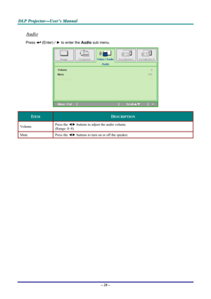 Page 34D D
D
L L
L
P P
P
   
 
P P
P
r r
r
o o
o
j j
j
e e
e
c c
c
t t
t
o o
o
r r
r
— —
—
U U
U
s s
s
e e
e
r r
r
’ ’
’
s s
s
   
 
M M
M
a a
a
n n
n
u u
u
a a
a
l l
l
   
 
– 28 – 
Audio 
Press  (Enter) / ► to enter the Audio sub menu. 
 
ITEM DESCRIPTION 
Volume Press the ◄► buttons to adjust the audio volume.  
(Range: 0~8) 
Mute Press the ◄► buttons to turn on or off the speaker. 
 
  
