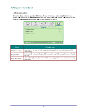 Page 36D D
D
L L
L
P P
P
   
 
P P
P
r r
r
o o
o
j j
j
e e
e
c c
c
t t
t
o o
o
r r
r
— —
—
U U
U
s s
s
e e
e
r r
r
’ ’
’
s s
s
   
 
M M
M
a a
a
n n
n
u u
u
a a
a
l l
l
   
 
– 30 – 
Advanced Feature 
Press the Menu
 button to open the OSD
 menu. Press ◄► to move to the Installation II
 menu. 
Press ▲▼ to move to the Advanced
 menu and then press Enter
 or ►. Press ▲▼ to move up and 
down in the Advanced
 menu. Press ◄► to change values for setting. 
 
ITEM DESCRIPTION 
OSD Menu Setting Press Enter / ► to enter...