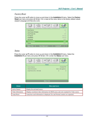 Page 39D D
D
L L
L
P P
P
   
 
P P
P
r r
r
o o
o
j j
j
e e
e
c c
c
t t
t
o o
o
r r
r
   
 
– –
–
   
 
U U
U
s s
s
e e
e
r r
r
’ ’
’
s s
s
   
 
M M
M
a a
a
n n
n
u u
u
a a
a
l l
l
   
 
– 33 – 
Factory Reset 
Press the cursor ▲▼ button to move up and down in the Installation II
 menu. Select the Factory 
Reset
 sub menu and press 
 (Enter) / ► to reset all the menu items to the factory default values 
(expect Language and Security Lock). 
 
Status 
Press the cursor ▲▼ button to move up and down in the...