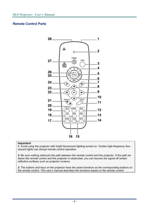 Page 14
DLP Projector—User’s Manual 
Remote Control Parts 
 
 
Important: 
1. Avoid using the projector with bright fluoresc ent lighting turned on. Certain high-frequency fluo-
rescent lights can disrupt remote control operation. 
 
2. Be sure nothing obstructs the path between the re mote control and the projector. If the path be-
tween the remote control and the projector is obstructed, you can bounce the signal off certain 
reflective surfaces such as projector screens. 
 
3. The buttons and keys on the...
