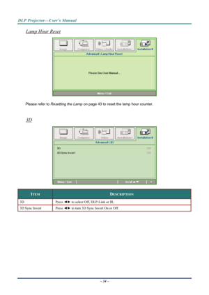 Page 42
DLP Projector—User’s Manual 
Lamp Hour Reset 
 
Please refer to  on page 43 to reset the lamp hour counter. Resetting the Lamp
 
3D 
 
ITEM DESCRIPTION 
3D Press ◄► to select Off, DLP-Link or IR. 
3D Sync Invert Press  ◄► to turn 3D Sync Invert On or Off. 
– 34 –   