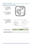 Page 24
DLP Projector—User’s Manual 
Adjusting the Zoom, Focus and Keystone 
1.  
B
C
A
Use the Image-zoom   
control (on the projector 
only) to resize the pro-
jected image and screen 
size 
B.(*) 
2.  Use the  Image-focus   
control (on the projector 
only) to sharpen the pro-
jected image 
– 16 –  
. A
 
3.  MENU
SOURCEAUTO
LAMPTEMPPOWER
Volume
+-
Use the  KEYSTONE  
buttons (on the projector 
or the remote control) to 
correct image-trapezoid 
(wider top or bottom)  
effect. 
Remote control and OSD panel...