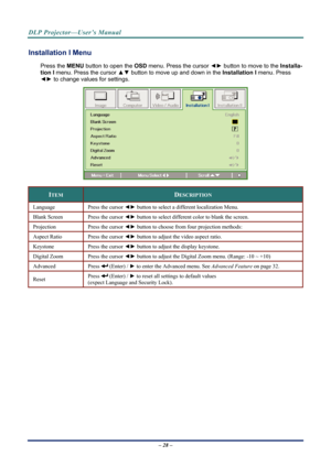Page 36
DLP Projector—User’s Manual 
Installation I Menu  
Press the MENU button to open the  OSD menu. Press the cursor  ◄► button to move to the  Installa-
tion I  menu. Press the cursor  ▲▼ button to move up and down in the  Installation I menu. Press 
◄►  to change values for settings. 
 
ITEM DESCRIPTION 
Language Press the cursor  ◄► button to select a different localization Menu. 
Blank Screen Press the cursor  ◄► button to select different color to blank the screen. 
Projection Press the cursor  ◄►...