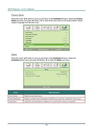 Page 46DLP Projector—User’s Manual 
 
Factory Reset 
Press the cursor ▲▼ button to move up and down in the  Installation II menu. Select the  Factory 
Reset  sub menu and press 
 (Enter) /  ► to reset all the menu items to the factory default values 
(expect Language and Security Lock). 
 
Status 
Press the cursor ▲▼  button to move up and down in the  Installation II menu. Select the   
Installation II sub menu and press 
 (Enter) /  ► to enter the  Status sub menu.
 
 
ITEM DESCRIPTION 
Active Source  Display...