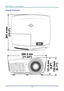 Page 62DLP Projector—User’s Manual 
Projector Dimensions 
 
 
 
 
– 54 –  