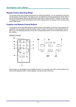 Page 14D D
D
L L
L
P P
P
   
 
P P
P
r r
r
o o
o
j j
j
e e
e
c c
c
t t
t
o o
o
r r
r
— —
—
U U
U
s s
s
e e
e
r r
r
’ ’
’
s s
s
   
 
M M
M
a a
a
n n
n
u u
u
a a
a
l l
l
   
 
– 8 – 
Remote Control Operating Range 
The remote control uses infrared transmission to control the projector. It is not necessary to point the 
remote directly at the projector. Provided you are not holding the remote perpendicular to the sides or 
the rear of the projector, the remote will function well within a radius of about 7 meters...
