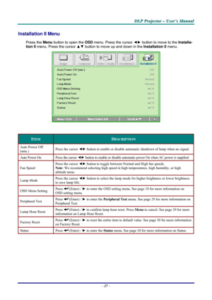Page 33D D
D
L L
L
P P
P
   
 
P P
P
r r
r
o o
o
j j
j
e e
e
c c
c
t t
t
o o
o
r r
r
   
 
– –
–
   
 
U U
U
s s
s
e e
e
r r
r
’ ’
’
s s
s
   
 
M M
M
a a
a
n n
n
u u
u
a a
a
l l
l
   
 
– 27 – 
Installation II Menu  
Press the Menu button to open the OSD menu. Press the cursor ◄► button to move to the Installa-
tion II menu. Press the cursor ▲▼ button to move up and down in the Installation II menu.  
 
 
ITEM DESCRIPTION 
Auto Power Off 
(min.) Press the cursor ◄► button to enable or disable automatic...
