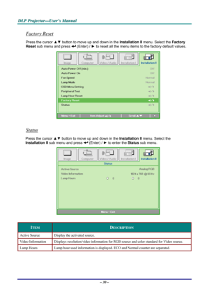 Page 36D D
D
L L
L
P P
P
   
 
P P
P
r r
r
o o
o
j j
j
e e
e
c c
c
t t
t
o o
o
r r
r
— —
—
U U
U
s s
s
e e
e
r r
r
’ ’
’
s s
s
   
 
M M
M
a a
a
n n
n
u u
u
a a
a
l l
l
   
 
– 30 – 
Factory Reset 
Press the cursor ▲▼ button to move up and down in the Installation II menu. Select the Factory 
Reset sub menu and press 
 (Enter) / ► to reset all the menu items to the factory default values. 
 
 
Status 
Press the cursor ▲▼ button to move up and down in the Installation II menu. Select the  
Installation II sub...