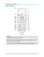 Page 12D D
D
L L
L
P P
P
   
 
P P
P
r r
r
o o
o
j j
j
e e
e
c c
c
t t
t
o o
o
r r
r
— —
—
U U
U
s s
s
e e
e
r r
r
’ ’
’
s s
s
   
 
M M
M
a a
a
n n
n
u u
u
a a
a
l l
l
   
 
– 6 – 
Remote Control Parts 
 
Important: 
1.
 Avoid using the projector with bright fluorescent lighting turned on. Certain high-frequency fluo-
rescent lights can disrupt remote control operation. 
 
2. Be sure nothing obstructs the path between the remote control and the projector. If the path be-
tween the remote control and the...