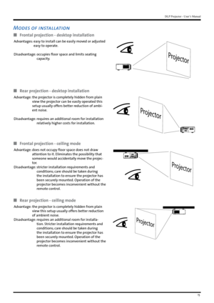 Page 1515
DLP Projector - User’s Manual
Modes of installation
 
„ Frontal projection - desktop installation
Advantages:    easy to install can be easily moved or adjusted 
easy to operate.
Disadvantage:   occupies floor space and limits seating 
capacity.
Projec tor
 
„ Rear projection - desktop installation
Advantage:    the projector is completely hidden from plain 
view the projector can be easily operated this 
setup usually offers better reduction of ambi-
ent noise.
Disadvantage:   requires an...