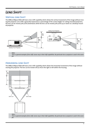 Page 1717
DLP Projector - User’s Manual
Lens Shift
Vertical Lens Shift
The D8800/D8900/D8010W have a lens shift capability which allows the vertical movement of the image without mov-
ing the projector. Lens shift is generally expressed as a percentage of the screen height. For ceiling mounted projectors, 
the lens can be moved 50% (0.6V) downward, while the lens can be moved 50% (0.6V) up or down on a desktop mount -
ed projector.
Desktop Front Projection
Height of projected image
Vertical Shift
Max.
0.5VMax....