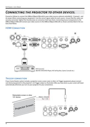 Page 18DLP Projector - User’s Manual
18
Connecting the projector to other devices.
Proceed as follows to connect the D8800/D8900/D8010W to your video sources, external controller(s) - if present - and 
AC power. When connecting your equipment: •Use the correct signal cables for each source. •Ensure that the cables are 
securely connected. Tighten the thumbscrews on connectors that have them. Connecting Source Components to the 
D8800/D8900/D8010W Connect your video sources to the D8800/D8900/D8010W as shown and...