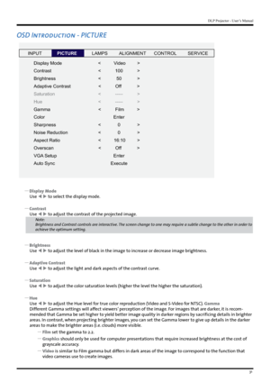 Page 3131
DLP Projector - User’s Manual
OSD Introduction - PICTURE
INPUTPICTURE
Display Mode
Contrast
Brightness
Adaptive Contrast
Saturation
Hue
Gamma
Color
Sharpness
Noise Reduction
Aspect Ratio
Oversca n
VGA Setup
Auto Sync <          Vi
deo         >
<           100            >
<            50             >
<           Of f            >
<           -----            >
<           -----            >
<           Film           >
Enter
<             0              >
<             0              >
<...