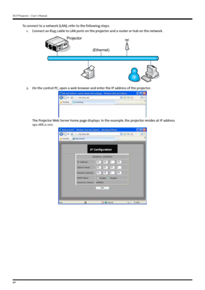 Page 40DLP Projector - User’s Manual
40
To connect to a network (LAN), refer to the following steps:1.  Connect an RJ45 cable to LAN ports on the projector and a router or hub on the network.
Projector
(Ethernet)
2. On the control PC, open a web browser and enter the IP address of the projector.
The Projector Web Server home page displays. In the example, the projector resides at IP address 
192.168.0.100.   