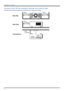 Page 16DLP Projector - User’s Manual
16
Allow at least 50 cm clearance around the exhaust vent.
The device need to have enough space to prevent issues as stated in this image.
Side Way
50cm
Or Greater
50cm
Or Greater
Back Side
70cm
Or Greater
Celling Mount
30cm
Or Greater   