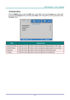 Page 30DLP Projector—User’s Manual 
Computer Menu 
Press the MENU button to open the  OSD menu. Press  ◄► to move to the  Image menu. Press  ▲▼ 
to move to the  Computer menu and then press  Enter or ►. Press  ▲▼ to move up and down in the 
Computer  menu. 
 
ITEM DESCRIPTION 
Horizontal Position  Press the cursor ◄► button to enter and adjust the display position to left or right.  
Vertical Position  Press the cursor ◄► button to enter and adjust the display position to up or down.  
Frequency  Press the...