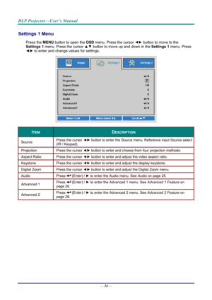 Page 33DLP Projector—User’s Manual 
Settings 1 Menu  
Press the MENU button to open the  OSD menu. Press the cursor  ◄► button to move to the 
Settings 1  menu. Press the cursor  ▲▼ button to move up and down in the  Settings 1 menu. Press 
◄►  to
 enter and change values for settings. 
 
ITEM DESCRIPTION 
Source  Press the cursor 
◄► button to enter the Source menu. Reference input Source select
(IR / Keypad). 
Projection  Press the cursor ◄► button to enter and choose from four projection methods: 
Aspect...