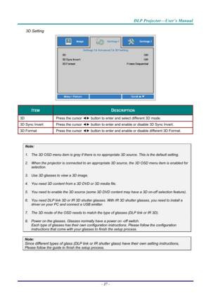 Page 36DLP Projector—User’s Manual 
3D Setting 
 
ITEM DESCRIPTION 
3D Press the cursor ◄► button to enter and select different 3D mode. 
3D Sync Invert  Press the cursor ◄► button to enter and enable or disable 3D Sync Invert. 
3D Format  Press the cursor ◄► button to enter and enable or disable different 3D Format. 
 
Note: 
1.  The 3D OSD menu item is gray if there is no  appropriate 3D source. This is the default setting. 
2.  When the projector is connected to an appropria te 3D source, the 3D OSD menu...