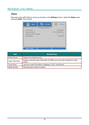 Page 39DLP Projector—User’s Manual 
Status 
Press the cursor ▲▼ button to move up and down in the  Settings 2 menu. Select the Status menu 
and press  Enter or ► to enter.
 
 
ITEM DESCRIPTION 
Active Source  Display the activated source. 
Video Information Displays resolution/video information for RGB source and color standard for Video 
source. 
Lamp Hours 
Lamp hour used information is displayed. ( ECO. and Normal) 
Serial Number  Showing serial number of product. 
 
— 30 —  