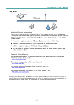 Page 42DLP Projector—User’s Manual 
LAN_RJ45 
 
Wired LAN Terminal functionalites 
Remote control and monitoring of a projector from a PC (or Laptop) via wired LAN is also possible. 
Compatibility with Crestron / AMX (Device Discovery) / Extron control boxes enables not only collective 
projector management on a network but also management from a control panel on a PC (or Laptop) 
browser screen. 
   Crestron is a registered tra demark of Crestron Electronics, Inc. of the United States. 
   Extron is a...