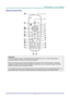Page 16DLP Projector—User’s Manual 
Remote Control Parts  
 
Important: 
1. Avoid using the projector with bright fluore scent lighting turned on. Certain high-frequency 
fluorescent lights can disrupt remote control operation. 
 
2. Be sure nothing obstructs the path between the  remote control and the projector. If the path 
between the remote control and the  projector is obstructed, you can bounce the signal off certain 
reflective surfaces such  as projector screens. 
 
3. The buttons and keys on the...