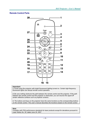 Page 16DLP Projector—User’s Manual 
Remote Control Parts 
 
Important: 
1. Avoid using the projector with bright fluore scent lighting turned on. Certain high-frequency 
fluorescent lights can disrupt remote control operation. 
 
2. Be sure nothing obstructs the path between the  remote control and the projector. If the path 
between the remote control and the projector is obstructed,  you can bounce the signal off 
certain reflective surfaces  such as projector screens. 
 
3. The buttons and keys on the...