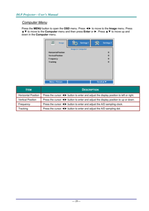 Page 29DLP Projector—User’s Manual 
Computer Menu 
Press the MENU button to open the  OSD menu. Press  ◄► to move to the  Image menu. Press 
▲▼  to move to the  Computer menu and then press  Enter or ►. Press  ▲▼ to move up and 
down in the  Computer menu. 
 
ITEM DESCRIPTION 
Horizontal Position  Press the cursor ◄► button to enter and adjust the display position to left or right.  
Vertical Position  Press the cursor ◄► button to enter and adjust the display position to up or down.  
Frequency  Press the...