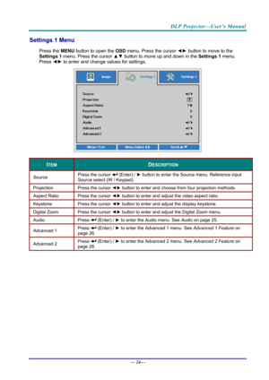 Page 32DLP Projector—User’s Manual 
Settings 1 Menu  
Press the MENU button to open the  OSD menu. Press the cursor  ◄► button to move to the 
Settings 1  menu. Press the cursor  ▲▼ button to move up and down in the  Settings 1 menu. 
Press  ◄► to
 enter and change values for settings. 
 
ITEM DESCRIPTION 
Source  Press the cursor  (Enter) / ►
 button to enter the Source menu. Reference input 
Source select (IR / Keypad). 
Projection  Press the cursor ◄► button to enter and choose from four projection methods....