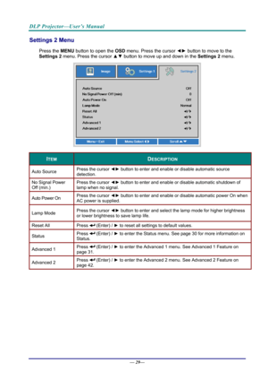 Page 37DLP Projector—User’s Manual 
Settings 2 Menu  
Press the MENU button to open the  OSD menu. Press the cursor  ◄► button to move to the 
Settings 2  menu. Press the cursor  ▲▼ button to move up and down in the  Settings 2 menu.  
 
ITEM DESCRIPTION 
Auto Source  Press the cursor 
◄► button to enter and enable or disable automatic source 
detection.  
No Signal Power 
Off (min.)  Press the cursor 
◄► button to enter and enable or disable automatic shutdown of 
lamp when no signal.  
Auto Power On  Press...