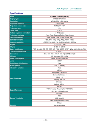 Page 66DLP Projector—User’s Manual 
— 58— 
Specifications 
Model  D75XXWTi Series (WXGA) 
Display type  DMD 0.65 WXGA 
Resolution WXGA 1280 x 800 Native 
Projection distance  336~421mm 
Projection screen size 16:10 (80”~100”) 
Projection lens  Fix 
Throw ratio 0.35 : 1 
Vertical keystone correction +/- 40 degrees 
Projection methods Front, Rear, Desktop/Ceiling (Rear, Front) 
Data compatibility  VGA, SVGA, XGA, SXGA, UXGA, Mac 
SDTV/EDTV/ HDTV 480i, 576i, 480p, 576p, 720p, 1080i, 1080p 
Video compatibility...
