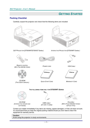 Page 9DLP Projector—User’s Manual 
— 1— 
GETTING STARTED 
Packing Checklist 
Carefully unpack the projector and che ck that the following items are included:   
  
DLP
 PROJECTOR (D75XXWT/D75XXST Series ) INTERACTIVE PROJECTOR (D75XXWTi Series ) 
 
   
R
EMOTE CONTROL  
(WITH TWO AAA BATTERIES)  POWER CORD VGA CABLE 
 
    
CD-ROM
  
(T
HIS USER’S MANUAL)  QUICK START CARD WARRANTY CARD 
 
 
T
HE FOLLOWING ITEMS ONLY FOR D75XXWTi SERIES 
   
CD-ROM 
(I
NTERACTIVE DRIVER AND 
SOFTWARE
) 
USB CABLE 
 (A-TAPE TO...