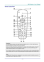 Page 16DLP Projector—User’s Manual 
Remote Control Parts 
 
Important: 
1. Avoid using the projector with bright fluore scent lighting turned on. Certain high-frequency 
fluorescent lights can disrupt remote control operation. 
 
2. Be sure nothing obstructs the path between the  remote control and the projector. If the path 
between the remote control and the projector is obstructed,  you can bounce the signal off 
certain reflective surfaces  such as projector screens. 
 
3. The buttons and keys on the...