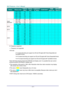 Page 69DLP Projector—User’s Manual 
— 61— 
SIGNAL RESOLUTION H-SYNC
( KHZ )
V-SYNC
( HZ ) 
COMPOSITE
S_VIDEO COMPONENT RGB 
(ANALOG)
DP/HDMI
(DIGITAL)
1600 x1200 75.0 60.0 － － ○ ○ 
1680 x 1050 64.7 59.9 － － ○ ○ 
1680 x 1050 65.3 60.0 － － ○ ○ 
1920 x 1200 74.0 60.0 － － ○ ○ 
1920 x 1080 67.5 60.0 － － ○ ○ 
640 x 480  35.0 66.7  － 
－ 
○  ○ 
832 x 624  49.7 74.5  － 
－ 
○  ○ 
1024 x 768  60.2 74.9  － 
－ 
○  ○ 
Apple 
Macintosh 
1152 x 870 68.7 75.1 － － ○ ○ 
480i 15.7 60.0 － ○ － ○ SDTV 576i 15.6 50.0 － ○ － ○ 
576p...