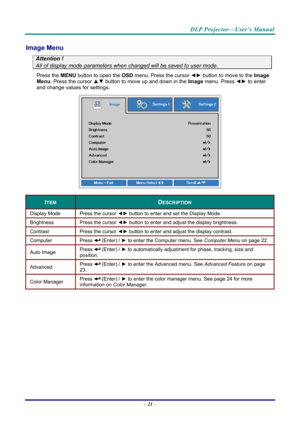 Page 29DLP Projector—User’s Manual 
Image Menu  
Attention !   
All of display mode parameters when changed will be saved to user mode.  
Press the MENU button to open the  OSD menu. Press the cursor  ◄► button to move to the  Image 
Menu. Press the cursor  ▲▼ button to move up and down in the  Image menu. Press  ◄► to enter 
and change values for settings. 
 
ITEM DESCRIPTION 
Display Mode  Press the cursor ◄► button to enter and set the Display Mode.  
Brightness  Press the cursor ◄► button to enter and...