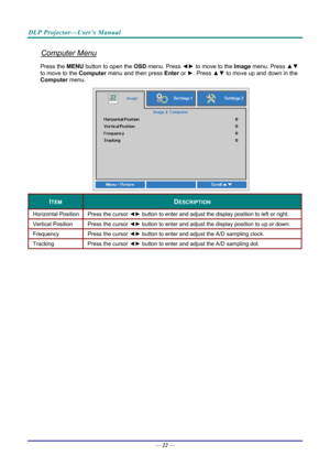 Page 30DLP Projector—User’s Manual 
Computer Menu 
Press the MENU button to open the  OSD menu. Press  ◄► to move to the  Image menu. Press  ▲▼ 
to move to the  Computer menu and then press  Enter or ►. Press  ▲▼ to move up and down in the 
Computer  menu. 
 
ITEM DESCRIPTION 
Horizontal Position  Press the cursor ◄► button to enter and adjust the display position to left or right.  
Vertical Position  Press the cursor ◄► button to enter and adjust the display position to up or down.  
Frequency  Press the...