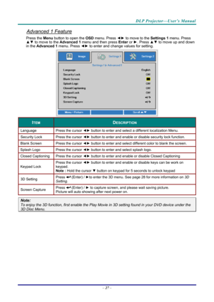 Page 35DLP Projector—User’s Manual 
Advanced 1 Feature 
Press the Menu button to open the OSD menu. Press  ◄► to move to the  Settings 1 menu. Press 
▲▼  to move to the  Advanced 1 menu and then press  Enter or ►. Press ▲▼ to move up and down 
in the  Advanced 1  menu. Press  ◄► to enter and change values for setting. 
 
ITEM DESCRIPTION 
Language  Press the cursor ◄► button to enter and select a different localization Menu. 
Security Lock   Press the cursor ◄► button to enter and enable or disable security...