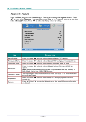 Page 40DLP Projector—User’s Manual 
Advanced 1 Feature 
Press the Menu button to open the OSD menu. Press  ◄► to move to the  Settings 2 menu. Press 
▲▼  to move to the  Advanced 1 menu and then press  Enter or ►. Press ▲▼ to move up and down 
in the  Advanced 1  menu. Press  ◄► to
 enter and change values for setting. 
 
ITEM DESCRIPTION 
Menu Position  Press the cursor ◄► button to enter and select different OSD location. 
Translucent Menu  Press the cursor ◄► button to enter and select OSD background...