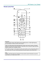 Page 15DLP Projector—User’s Manual 
Remote Control Parts  
 
Important: 
1. Avoid using the projector with bright fluore scent lighting turned on. Certain high-frequency 
fluorescent lights can disrupt remote control operation. 
 
2. Be sure nothing obstructs the path between the  remote control and the projector. If the path 
between the remote control and the  projector is obstructed, you can bounce the signal off certain 
reflective surfaces such  as projector screens. 
 
3. The buttons and keys on the...