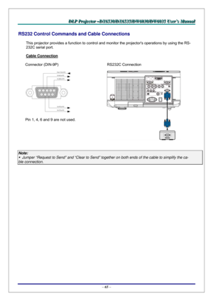 Page 72D D
D
L L
L
P P
P
   
 
P P
P
r r
r
o o
o
j j
j
e e
e
c c
c
t t
t
o o
o
r r
r
   
 
– –
–
D D
D
X X
X
6 6
6
5 5
5
3 3
3
0 0
0
/ /
/
D D
D
X X
X
6 6
6
5 5
5
3 3
3
5 5
5
/ /
/
D D
D
W W
W
6 6
6
0 0
0
3 33
0 0
0
/ /
/
D D
D
W W
W
6 6
6
0 0
0
3 3
3
5 5
5
   
 
U U
U
s s
s
e e
e
r r
r
’ ’
’
s s
s
   
 
M M
M
a a
a
n n
n
u u
u
a a
a
l l
l
   
 
– 65 – 
RS232 Control Commands and Cable Connections 
This projector provides a function to control and monitor the projectors operations by using the RS-
232C serial...