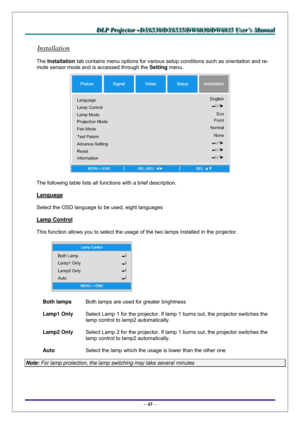 Page 52D D
D
L L
L
P P
P
   
 
P P
P
r r
r
o o
o
j j
j
e e
e
c c
c
t t
t
o o
o
r r
r
   
 
– –
–
D D
D
X X
X
6 6
6
5 5
5
3 3
3
0 0
0
/ /
/
D D
D
X X
X
6 6
6
5 5
5
3 3
3
5 5
5
/ /
/
D D
D
W W
W
6 6
6
0 0
0
3 33
0 0
0
/ /
/
D D
D
W W
W
6 6
6
0 0
0
3 3
3
5 5
5
   
 
U U
U
s s
s
e e
e
r r
r
’ ’
’
s s
s
   
 
M M
M
a a
a
n n
n
u u
u
a a
a
l l
l
   
 
– 45 – 
Installation 
The Installation tab contains menu options for various setup conditions such as orientation and re-
mote sensor mode and is accessed through the...