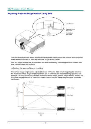 Page 24DLP Projector—User’s Manual 
Adjusting Projected Image Position Using Shift 
 
The Shift feature provides a lens shift function that can be used to adjust the position of the projected 
image either horizontally or vertica lly within the range detailed below. 
Shift is a unique system that provid es lens shift while maintaining a much higher ANSI contrast ratio 
than traditional lens shift systems. 
Adjusting the vertical image position 
The vertical image height can be  adjusted between 110% and -30% of...